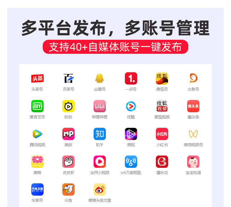 抖音自媒体短视频多平台批量发布一键分发同步工具